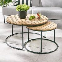 Very Home Harbour Set Of 2 Nested Tables (Polywood)