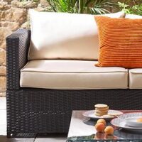 The Very Collection Vancouver Corner Set Replacement Cushion Set