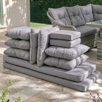 The Very Collection Florida Corner Set Replacement Cushion Set