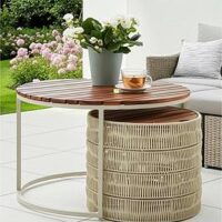 The Very Collection Tenby Nesting Tables (Set Of 2)