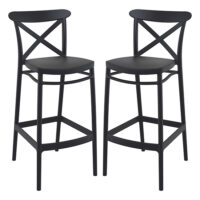 Carson Black Polypropylene And Glass Fiber Bar Chairs In Pair