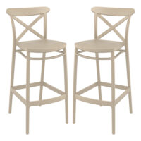 Carson Taupe Polypropylene And Glass Fiber Bar Chairs In Pair