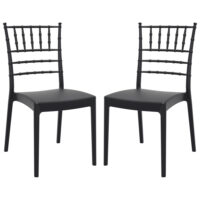 Jonesboro Black Polypropylene Stacking Side Chairs In Pair